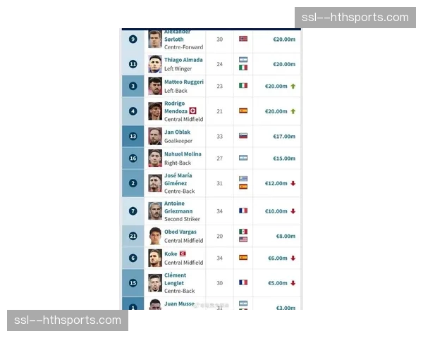 德国足协公布2026年4月德甲月度最佳球员候选名单